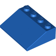 Slope 33° 3 x 4