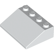 Slope 33° 3 x 4