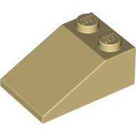 Slope 33° 3 x 2