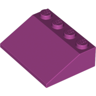 Slope 33° 3 x 4