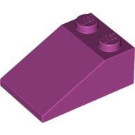 Slope 33° 3 x 2